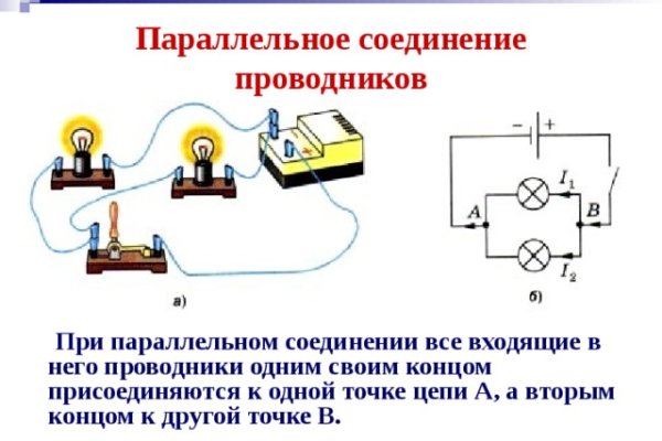 Кракен дарк сайт
