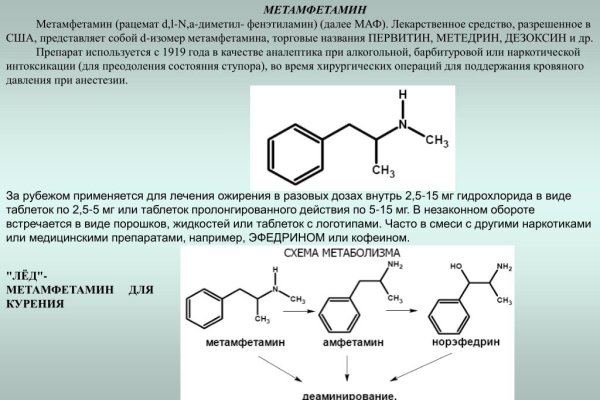 Сайт кракен что это такое