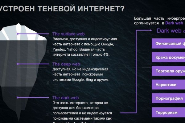 Кракен магазин kr2web in тор