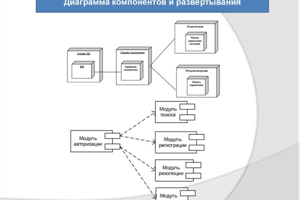 Kraken даркнет gigageek ru