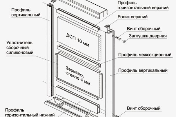 Кракен зеркало рабочее на сегодня